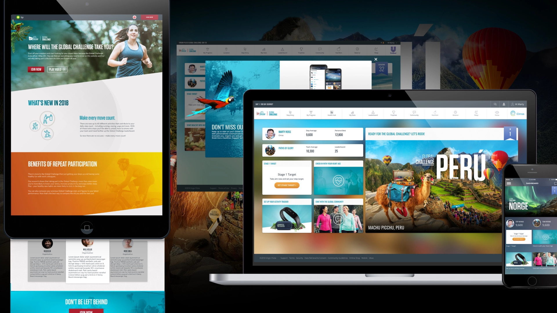 GCC multi-device platform.