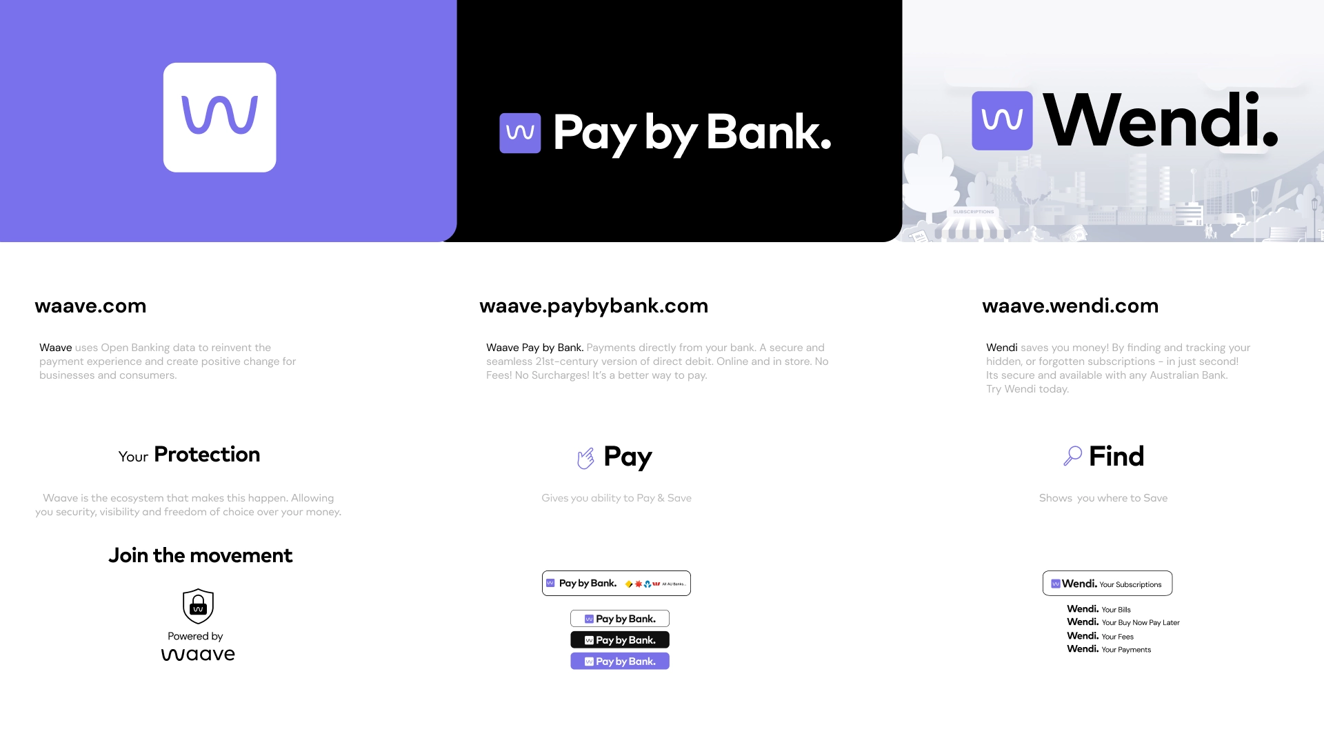Waave brand ecosystem identity system.